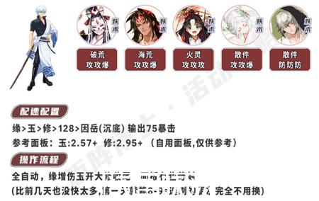 阴阳师银之绮都满buff阵容怎么搭配