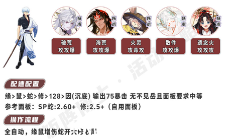 阴阳师银之绮都满buff阵容怎么搭配