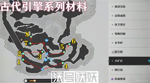 崩坏星穹铁道古代引擎系列材料怎么获得-崩坏星穹铁道古代引擎系列材料怎么获得攻略介绍