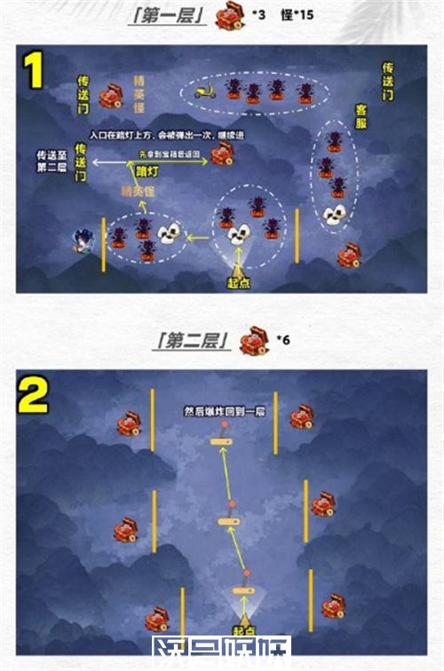 阴阳师平安京郊宝箱在哪-阴阳师平安京郊宝箱在哪位置介绍