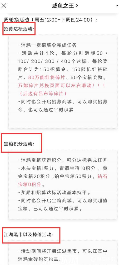 咸鱼之王周常活动顺序是什么-咸鱼之王周常活动顺序是什么详细介绍