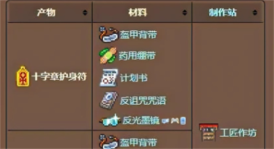 泰拉瑞亚十字章护身符怎么合成-泰拉瑞亚十字章护身符合成攻略