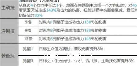 白夜极光艾尔玛怎么样