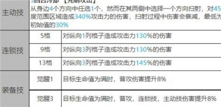 白夜极光艾尔玛怎么样-白夜极光艾尔玛介绍