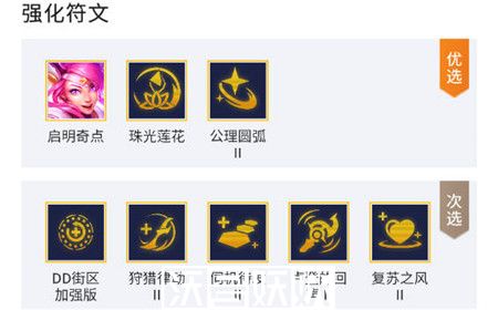 金铲铲之战S8.5启明奇点拉克丝阵容怎么搭配