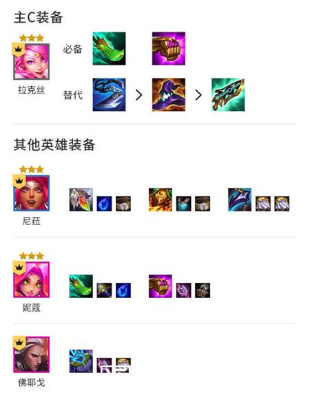 金铲铲之战S8.5启明奇点拉克丝阵容怎么搭配