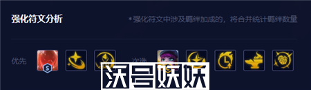 金铲铲之战3.9璐璐主C阵容怎么搭配