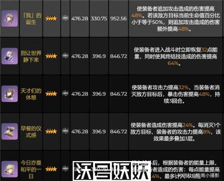 崩坏星穹铁道景元专武光锥怎么搭配
