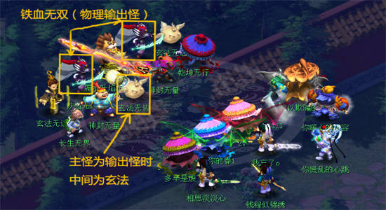 梦幻西游手游地煞星怎么打-梦幻西游手游地煞星玩法介绍
