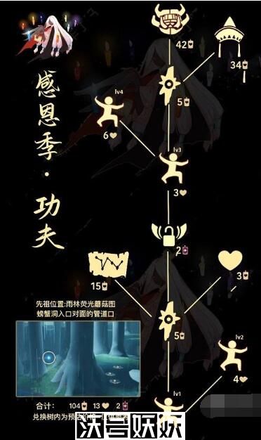 光遇唐僧帽先祖兑换图是什么-光遇唐僧帽先祖兑换图是什么详细介绍