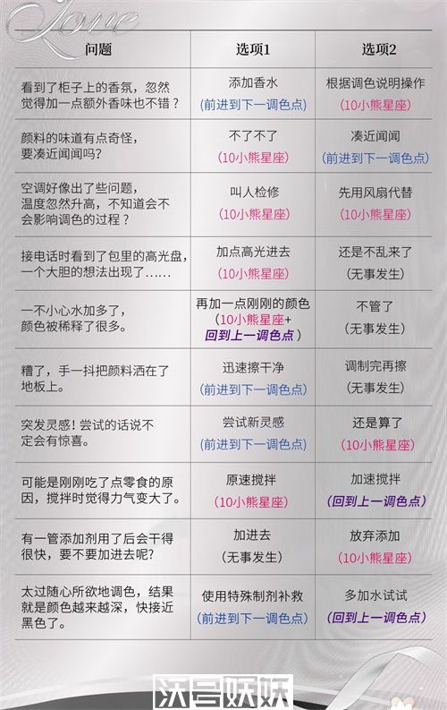 光与夜之恋融彩混色调色灵感怎么选-光与夜之恋融彩混色调色灵感怎么选攻略分享