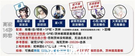 阴阳师铃彦姬染色皮活动怎么打