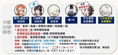 阴阳师铃彦姬染色皮活动怎么打