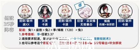 阴阳师铃彦姬染色皮活动怎么打