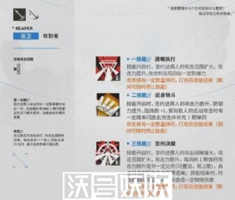 明日方舟圣约送葬人技能是什么-明日方舟圣约送葬人技能是什么详情介绍