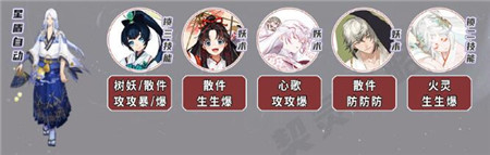 阴阳师打契灵小黑阵容怎么搭配-阴阳师打契灵小黑阵容搭配一览