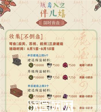江南百景图纸鸢入空伴儿嬉怎么玩-江南百景图纸鸢入空伴儿嬉怎么玩攻略分享