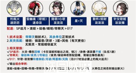 阴阳师百鬼逸闻阵容怎么搭配