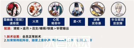 阴阳师百鬼逸闻阵容怎么搭配