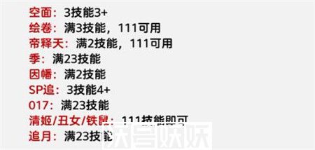 阴阳师百鬼逸闻阵容怎么搭配
