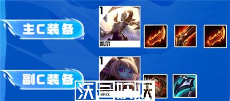 云顶之弈s94D裁决天使阵容怎么玩