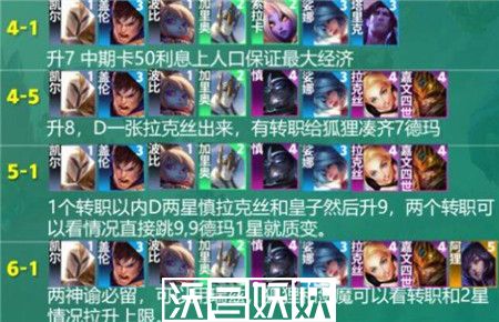 云顶之弈S9最强阵容有哪些