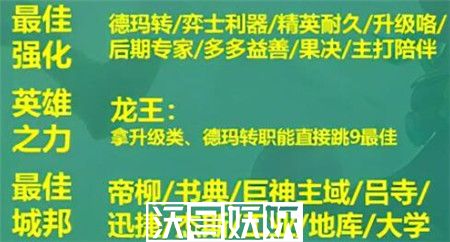 云顶之弈S9最强阵容有哪些