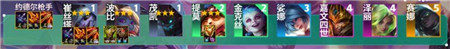 云顶之弈S9最强阵容有哪些