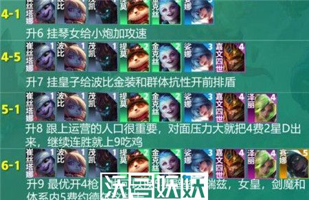 云顶之弈S9最强阵容有哪些