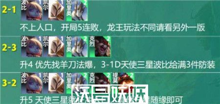 云顶之弈S9最强阵容有哪些