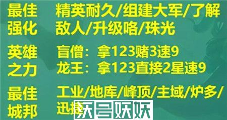 云顶之弈S9最强阵容有哪些