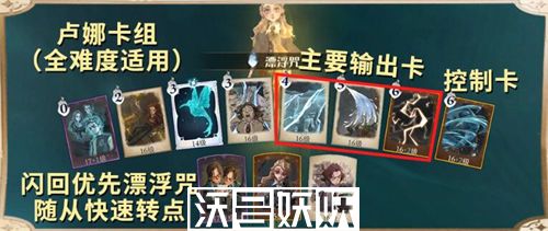 哈利波特魔法觉醒考试周漂浮咒怎么过-哈利波特魔法觉醒考试周漂浮咒怎么过通关攻略一览