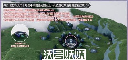 光遇缤纷飞行日代币在哪