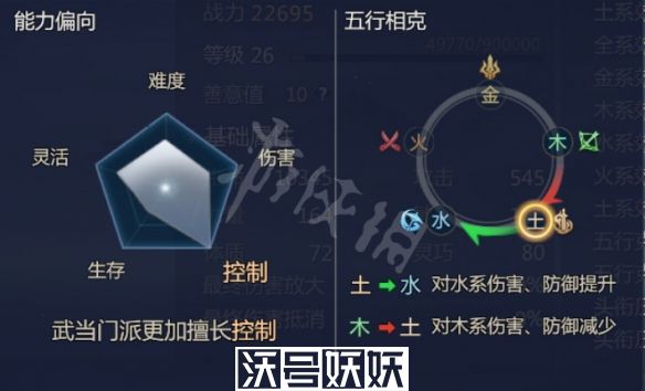 剑侠世界3角色属性选择-剑侠世界3角色推荐攻略