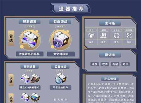 崩坏星穹铁道卡芙卡遗器怎么选择-崩坏星穹铁道卡芙卡遗器推荐大全攻略