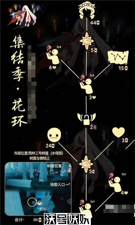 光遇8月10日复刻什么先祖