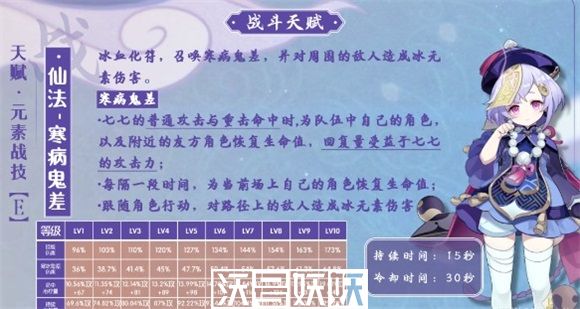 原神七七元素战技有什么机制-原神七七元素战技机制解析