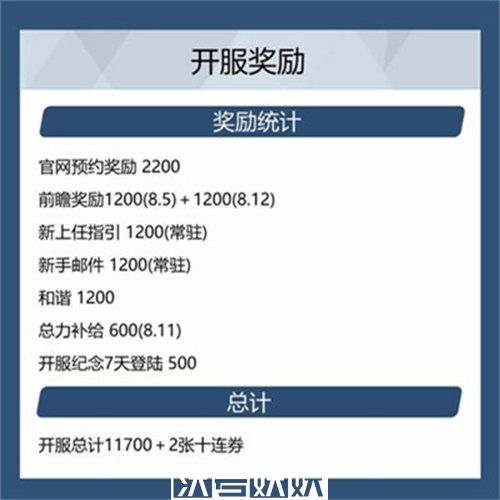 蔚蓝档案青辉石怎么获得-蔚蓝档案青辉石怎么获得方法一览