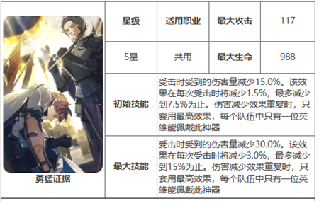 第七史诗神器勇猛证据效果怎么样-第七史诗神器勇猛证据效果介绍一览