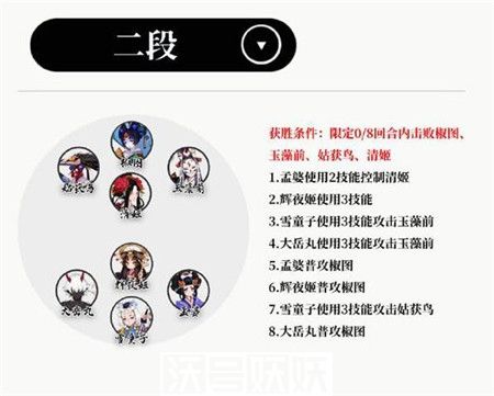 阴阳师凝冬霜怎么通关