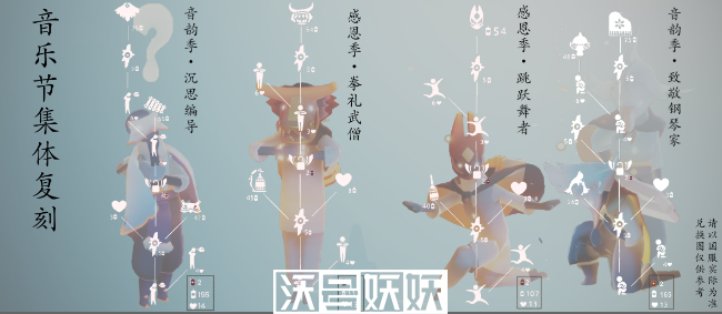 光遇音乐节什么时候结束2023-光遇音乐节什么时候结束2023时间介绍
