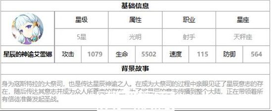 第七史诗艾蕾娜怎么样-第七史诗艾蕾娜怎么样详情介绍