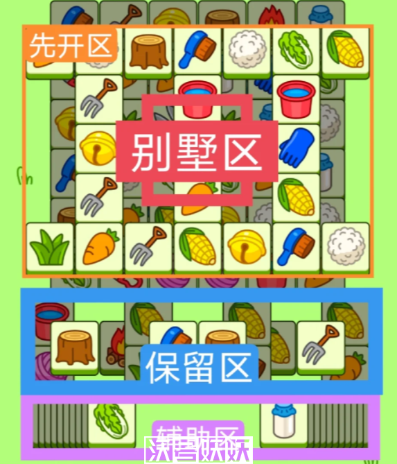 12月28日羊羊大世界怎么过-羊了个羊羊羊大世界12.28攻略