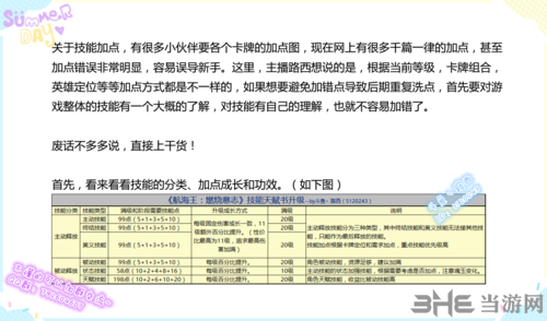 航海王燃烧意志技能加点心得 技能怎么加点