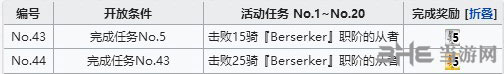 FGO空境复刻狂阶从者在哪刷 活动狂阶敌人从者分布位置