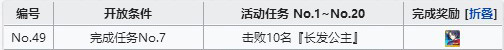 FGO空境复刻长发公主在哪刷 活动雾绘敌人分布位置