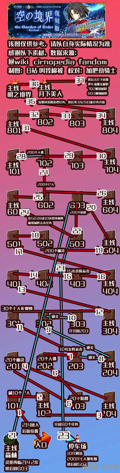 FGO空境复刻最全一图流攻略 活动流程材料掉落图分享
