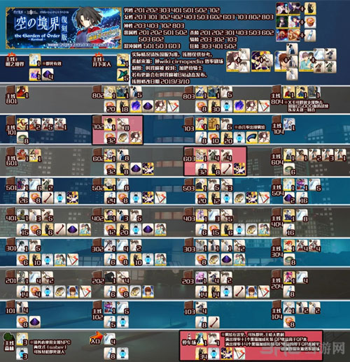 FGO空之境界复刻敌人查询表 副本敌方分布介绍攻略