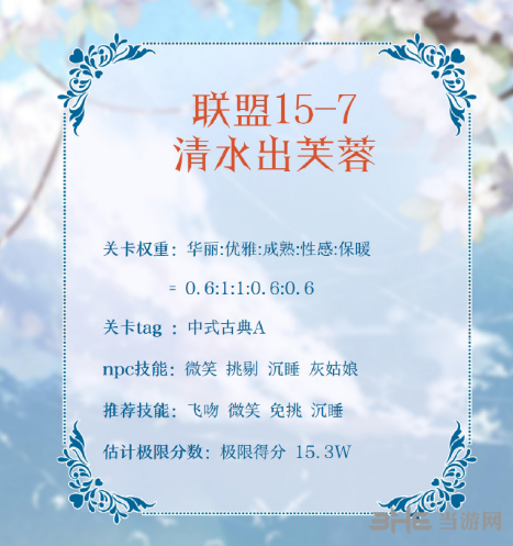 奇迹暖暖联盟15-7怎么搭配 清水出芙蓉极限分数攻略