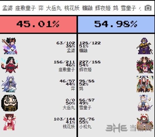 阴阳师对弈竞猜模拟器地址 相信科学软件